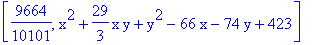 [9664/10101, x^2+29/3*x*y+y^2-66*x-74*y+423]